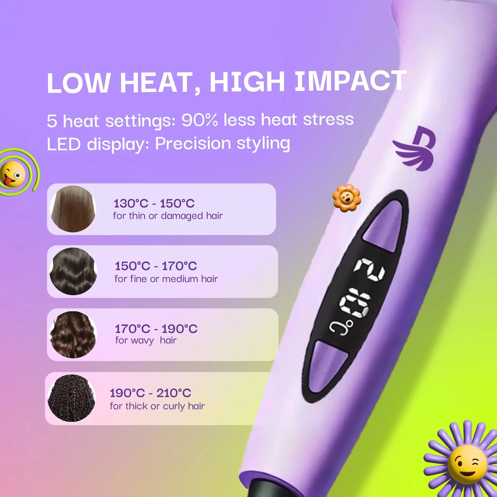 Thermal Blowout Brush | Hairplay