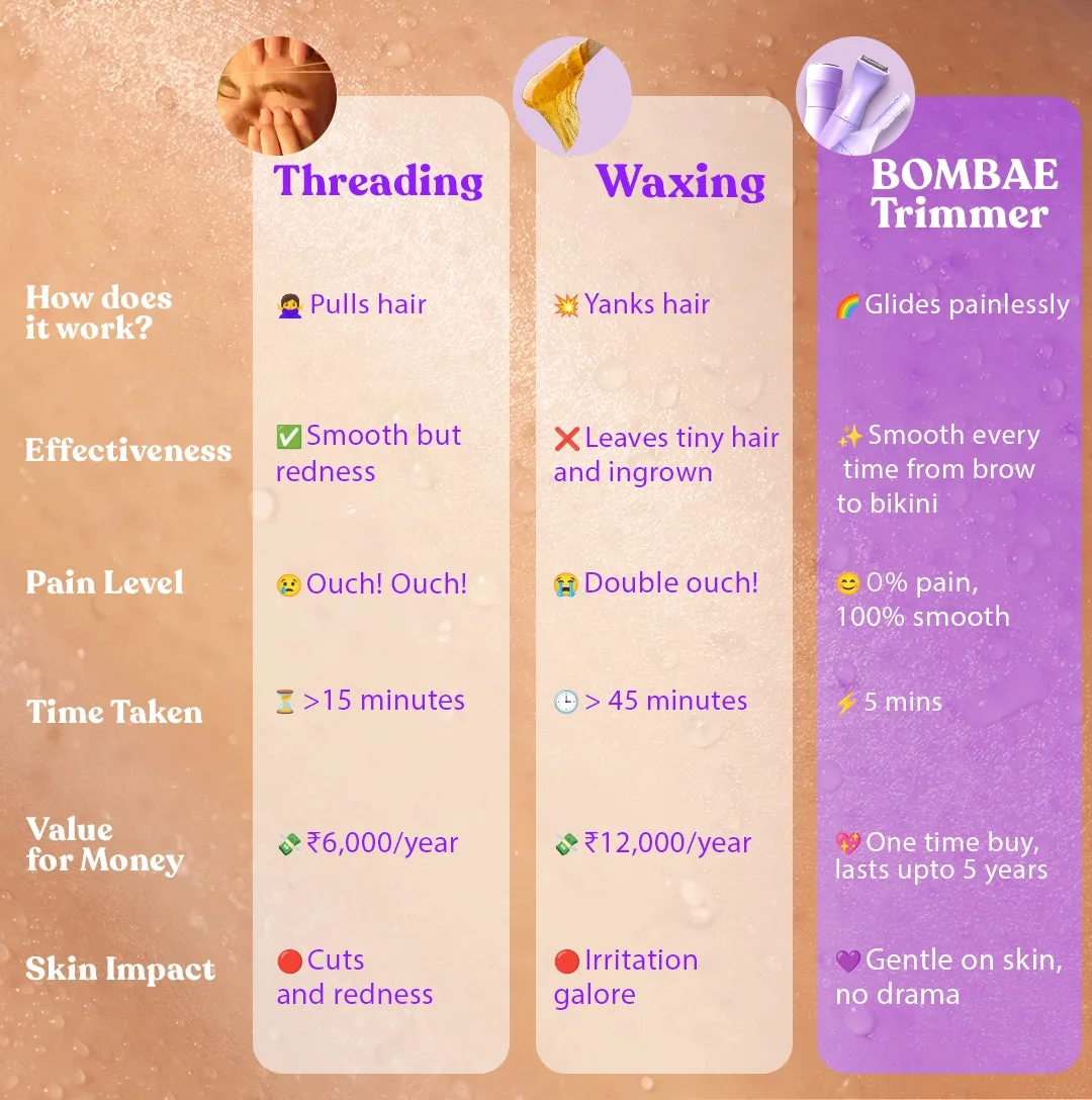 trimmer-details
